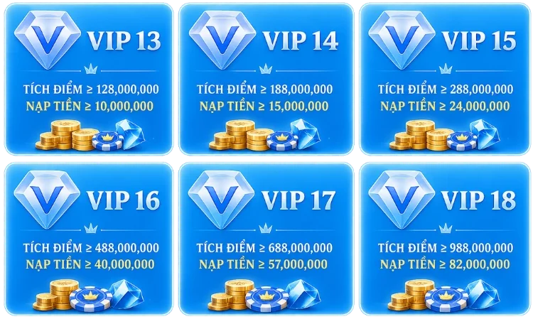Homepage 10 uu dai vip jun88 e1785404907240